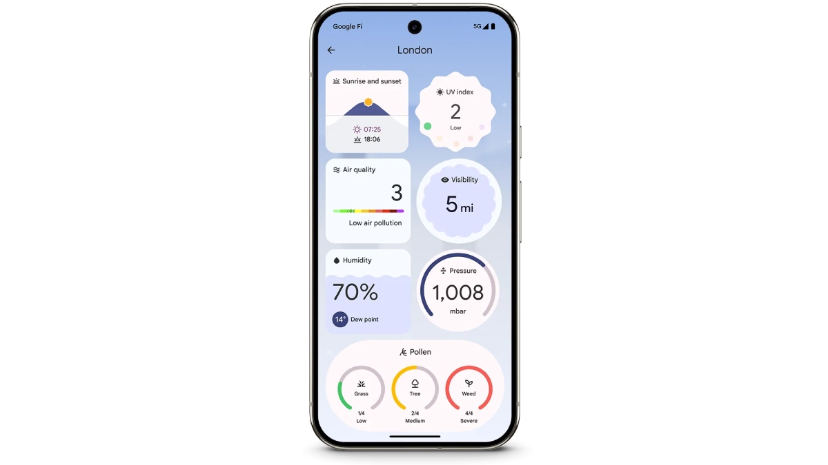 Pixel 9's AI-Powered Pixel Weather App Heading to Pixel 6 and Newer Devices