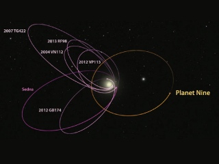 Planet Nine: 38-Year-Old Satellite Data May Hint at Presence of Solar System&#039;s Elusive Planet