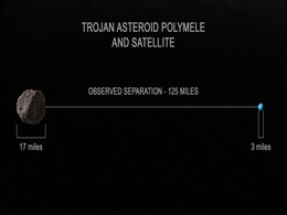 Asteroid Polymele May Have Its Own Natural Satellite, Say Astronomers on NASA's Lucy Mission Asteroid Polymele May Have Its Own Natural Satellite, Say Astronomers on NASA's Lucy Mission