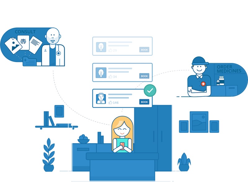 Practo Adds Insurance Processing With ICICI Lombard, on New Platform Practo Trinity