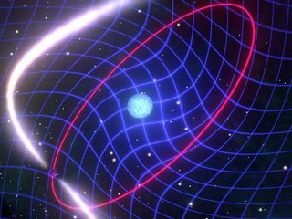 A Spinning Binary Radio Pulsar Proves Einstein&#039;s Theory