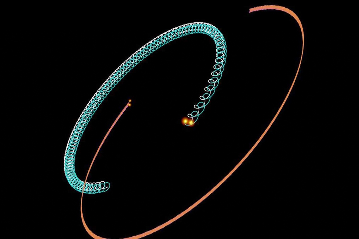 Researchers Explore Potential Star System in Milky Way Which Can Burst Into Supernova