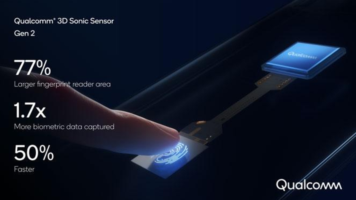 Qualcomm 3D Sonic Sensor Gen 2 Ultrasonic Fingerprint Reader Unveiled, May Debut on Samsung Galaxy S21 Series