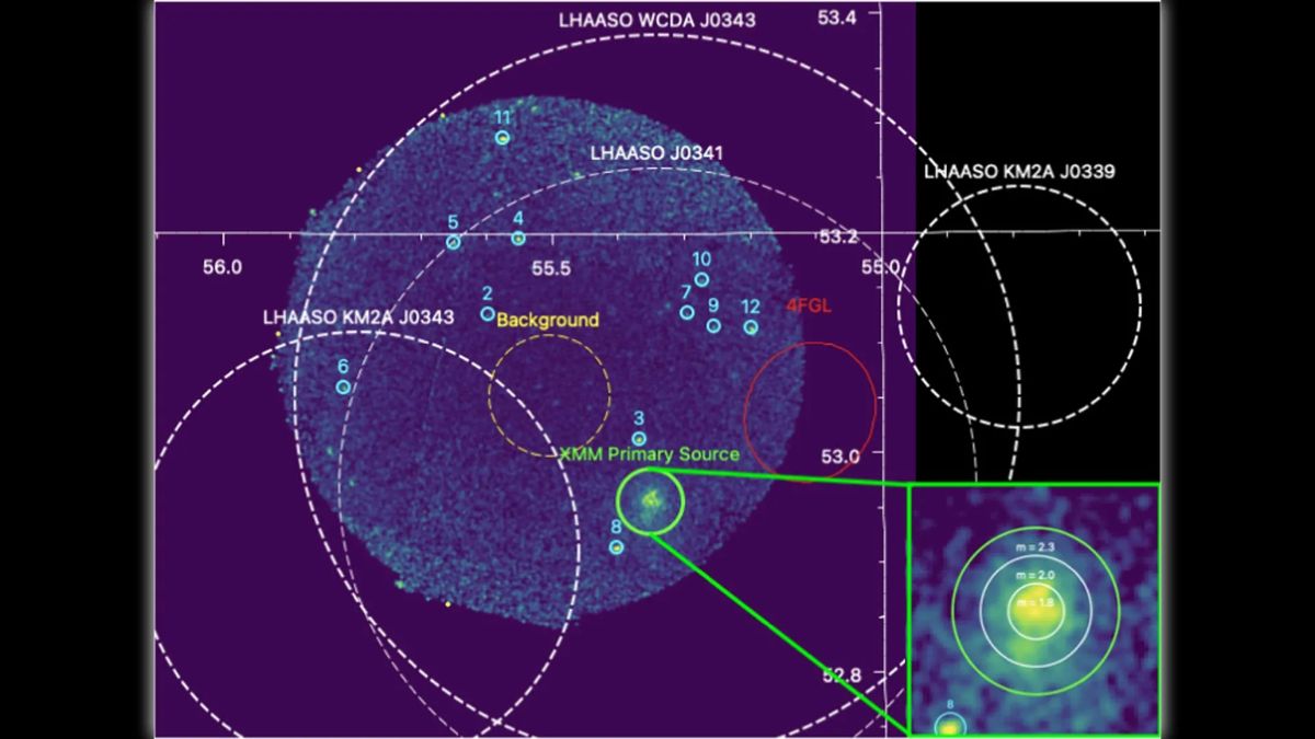 X-Ray Nebula Discovery Brings Astronomers Closer to Solving Cosmic Ray Mystery
