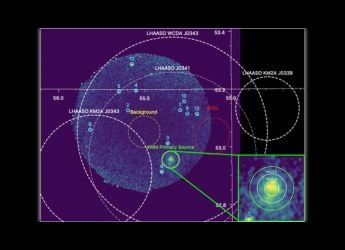 X-Ray Nebula Discovery Brings Astronomers Closer to Solving Cosmic Ray Mystery