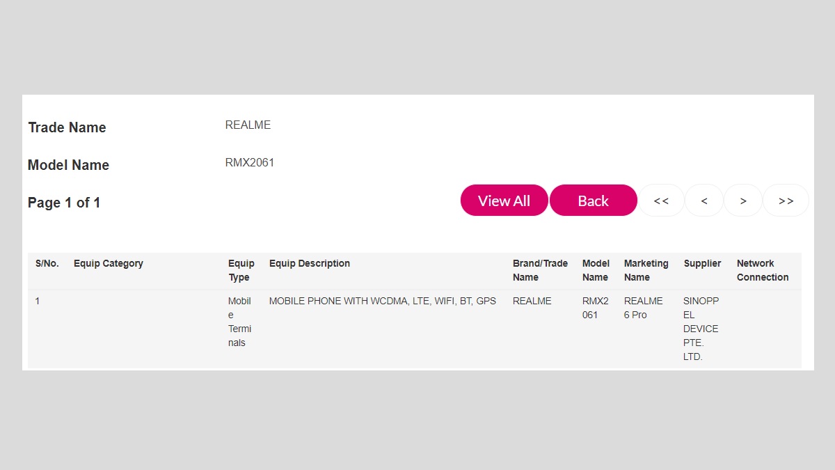 Realme 6 Pro Receives IMDA Certification With RMX2061 Model Number, Tipping Imminent Launch