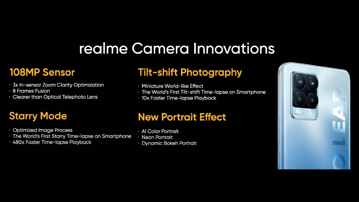 Realme 8 Pro to Feature 108-Megapixel Samsung HM2 Primary Camera, Company Reveals