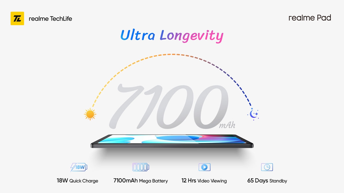 Realme Pad Specifications Teased, Will Come With MediaTek Helio G80 SoC and 7,100mAh Battery