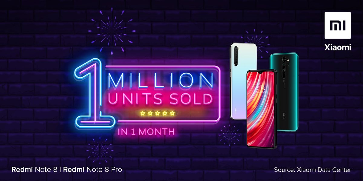 Redmi Note 8, Redmi Note 8 Pro Sail Past 1 Million-Unit Sales in 1 Month, Xiaomi India Chief Manu Kumar Jain Reveals