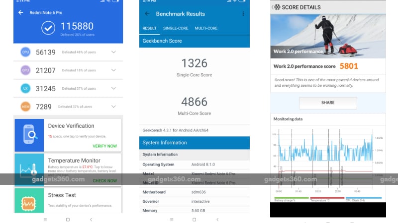 redminote6pro benchmarks main Redmi Note 6 Pro