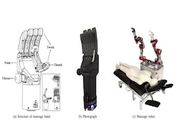 Robot Replicates Traditional Chinese Massage for Therapy and Wellness Robot Replicates Traditional Chinese Massage for Therapy and Wellness