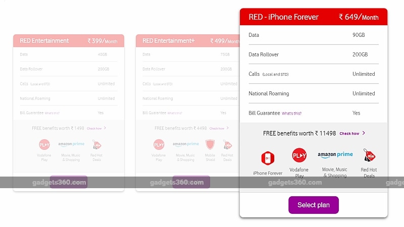 rs 649 vodafone red iphone forever plan gadgets 360 Vodafone