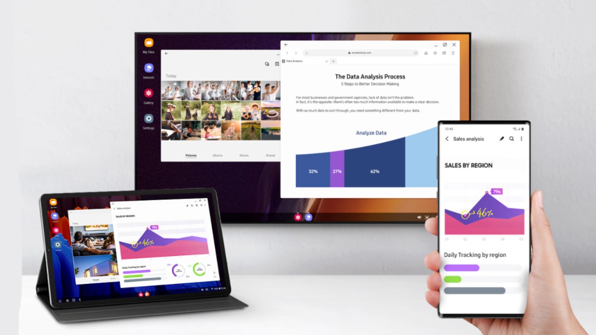 Samsung One UI 3.1 Update Brings DeX Wireless Support on PC for Galaxy Flagship Phones
