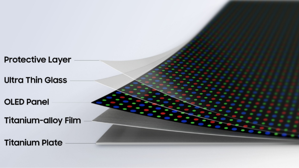 samsung flex titanium display technology inline Samsung Flex Titanium Display Technology