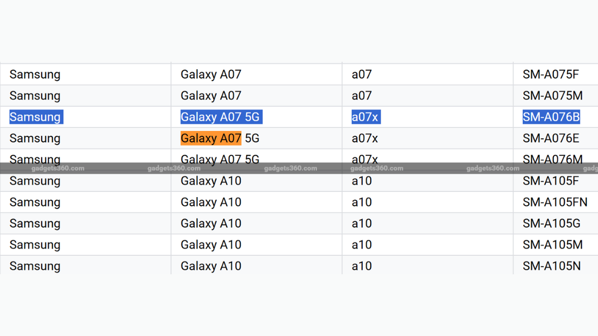 samsung galaxy a07 5g design google play console inline Samsung Galaxy A07 5G