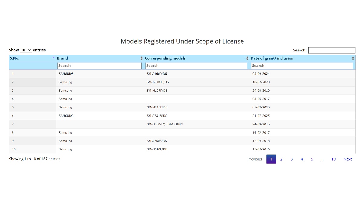 samsung galaxy a57 bis listing inline BIS
