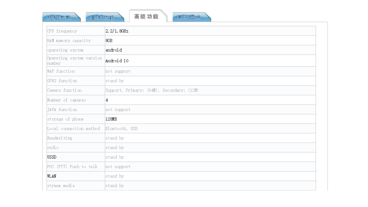 Samsung Galaxy A71 5G TENAA Listing Tips 64-Megapixel Camera, 4,370mAh Battery With Fast Charging Support