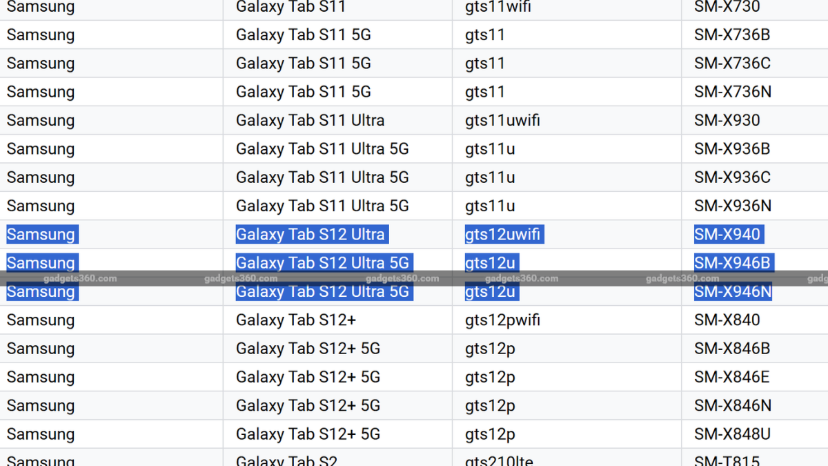 samsung galaxy tab 12 ultra google play console inline Samsung Galaxy Tab S12 Ultra