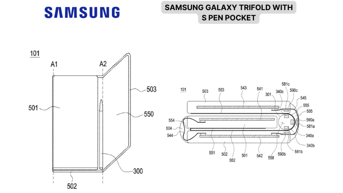 samsung galaxy z trifold 2 patent document saskaitu israsymas inline Samsung Galaxy Z TriFold 2