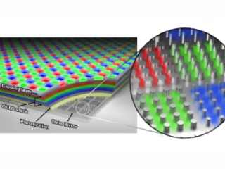 Samsung, Stanford Collaborate to Develop 10,000ppi OLED Display, Could Result in VR Headset Advancements