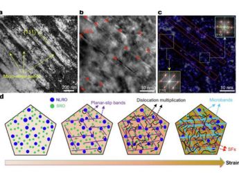 Researchers Create Metal That Resists Cracking in Deep Space Cold