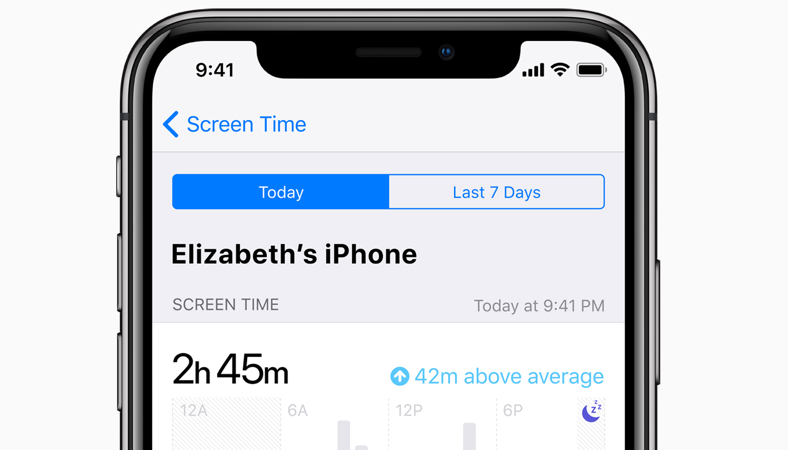 Eight Great Apps and Software Services That Launched In 2018