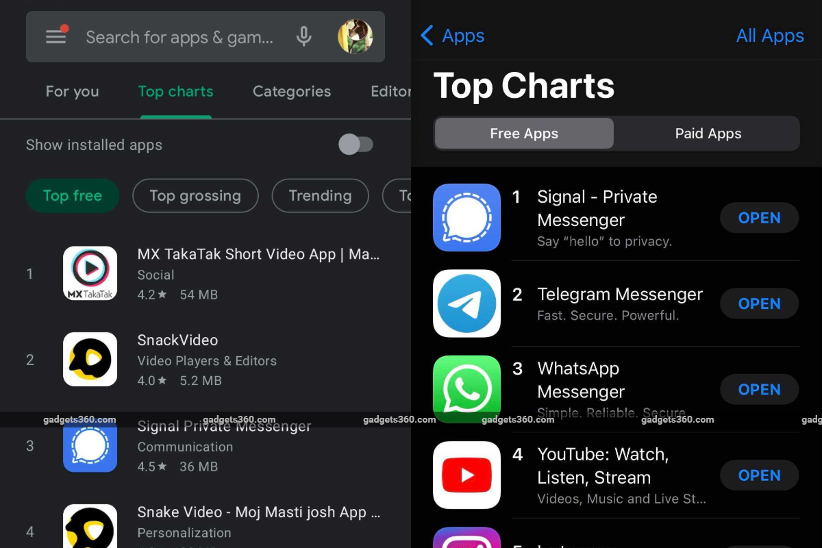 Signal Tops App Store and Google Play Charts in India and US, Thanks to WhatsApp Privacy Change