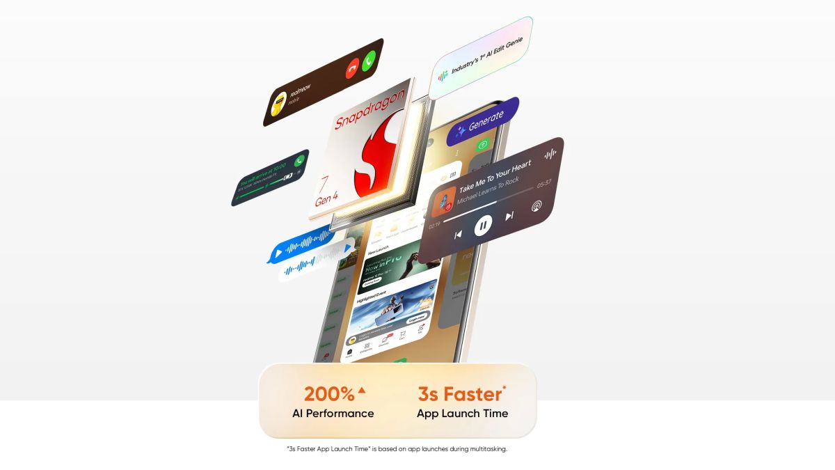 snapdragon 7 gen 4 realme15pro snapdragon-7-gen-4