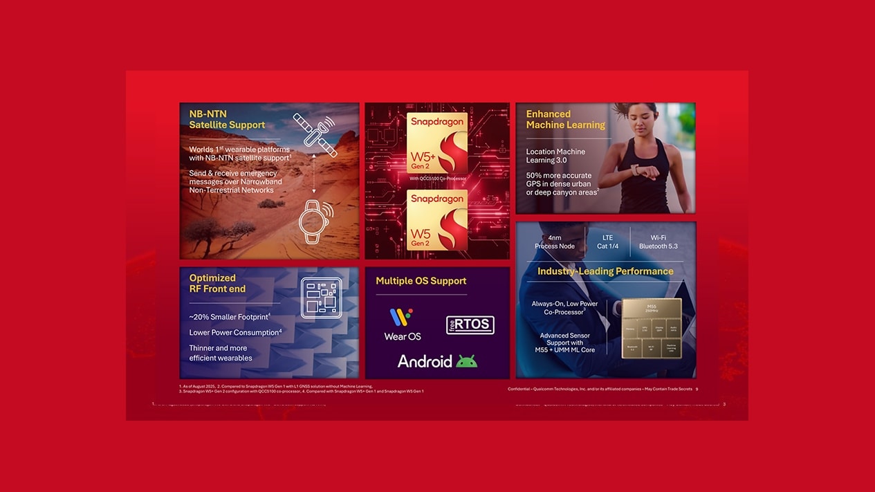 snapdragon w5 plus Snapdragon W5  Gen 2 and Snapdragon W5 Gen 2