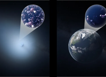 A Visitor from Another Star: Interstellar Comet Reveals Alien Origins