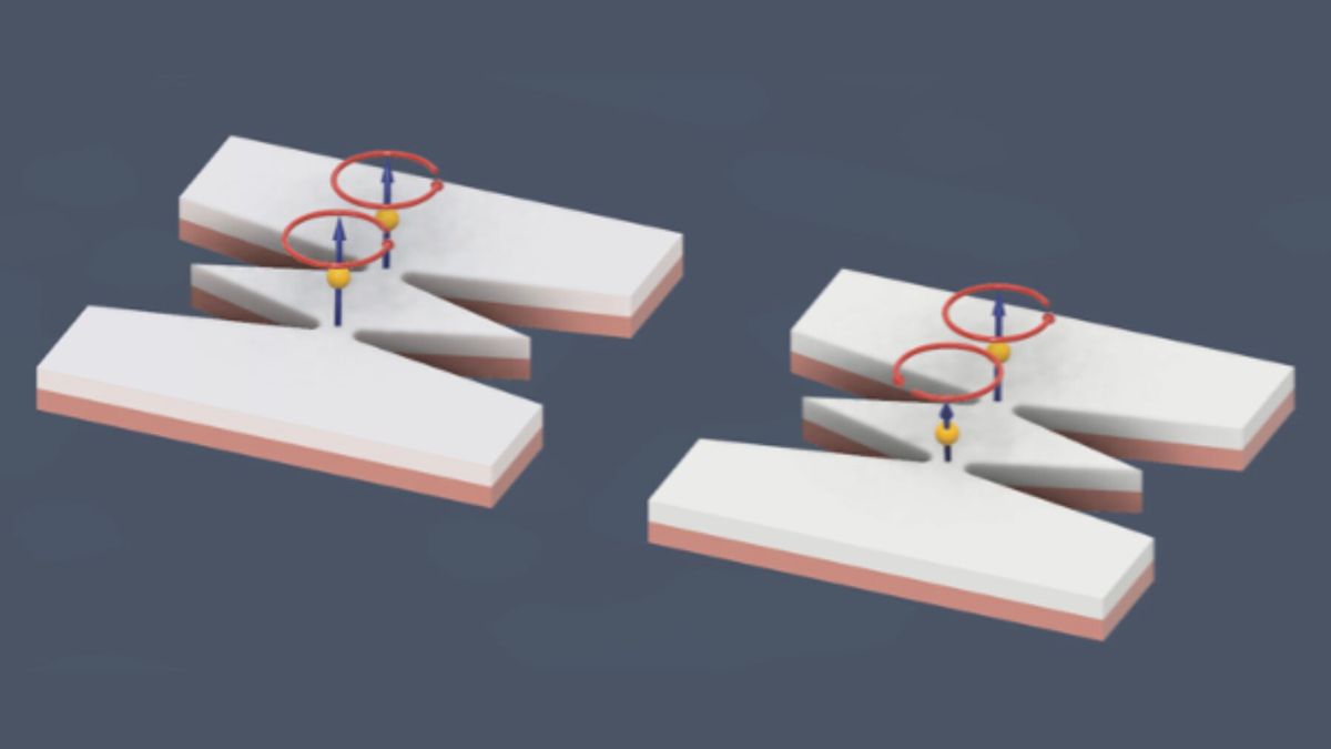 New Method Controls Synchronisation in Spin Hall Nano-Oscillators Using Spin Waves