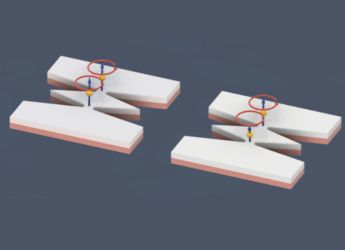 New Method Controls Synchronisation in Spin Hall Nano-Oscillators Using Spin Waves