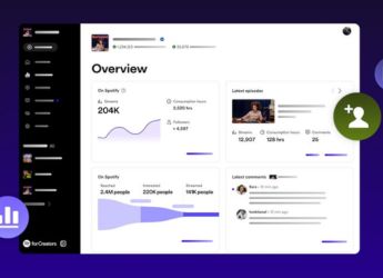Spotify for Podcasters Evolves Into a New Platform for Creators With Monetisation, Analytics and More