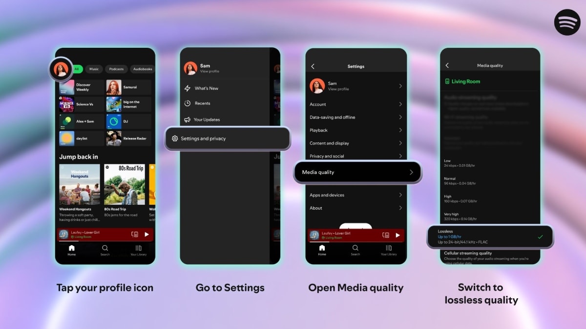 Spotify Finally Rolls Out Lossless Audio for Premium Users in Select Regions