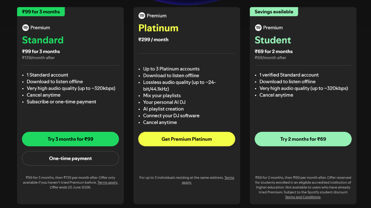 spotify prices revised inline Spotify Premium