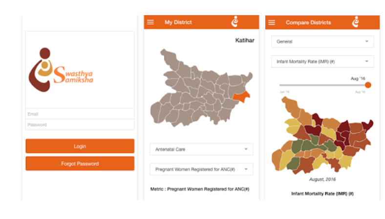Swasthya Samiksha App to Help MPs Track Women's Health