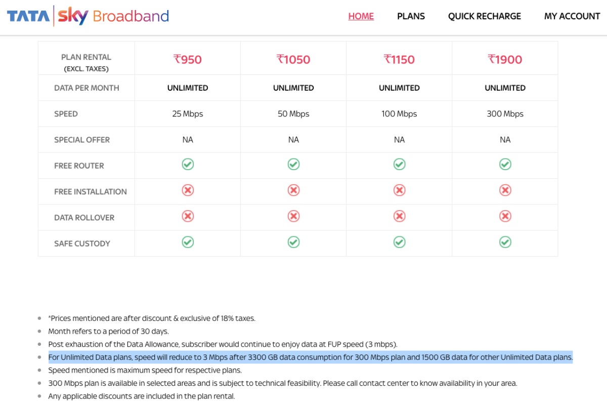 Tata Sky Broadband Increases Post FUP Speed to 3 Mbps for All Unlimited Plans