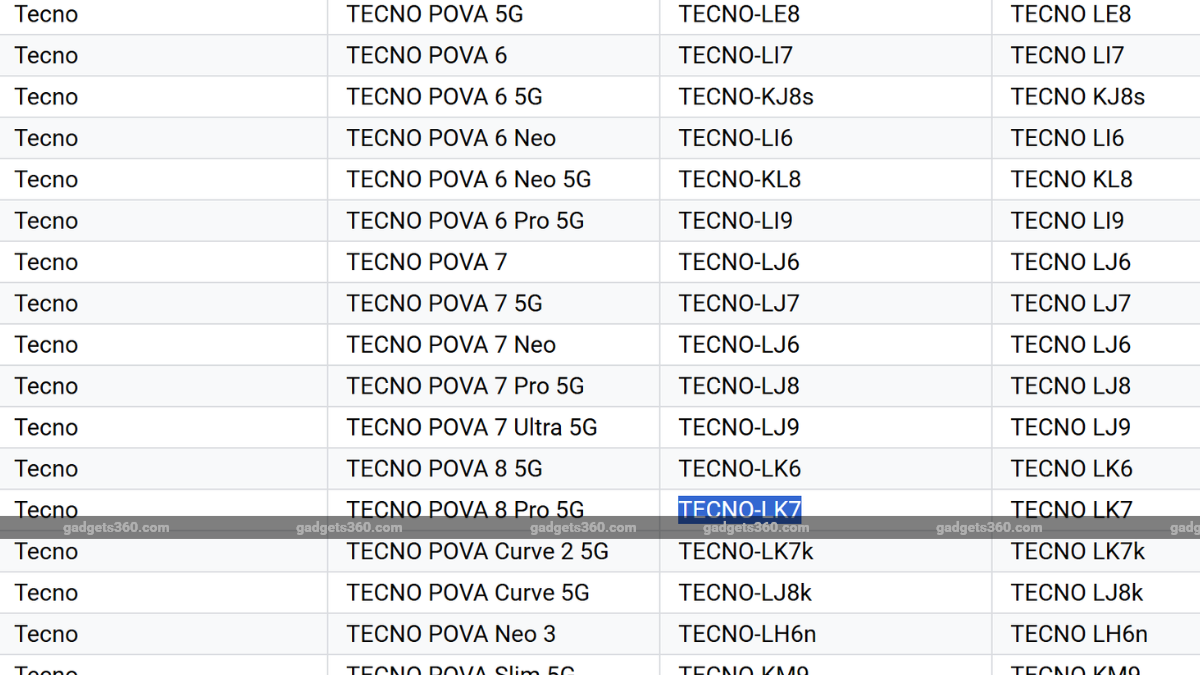 tecno pova 8 pro 5g google play console inline Tecno Pova 8 Pro 5G