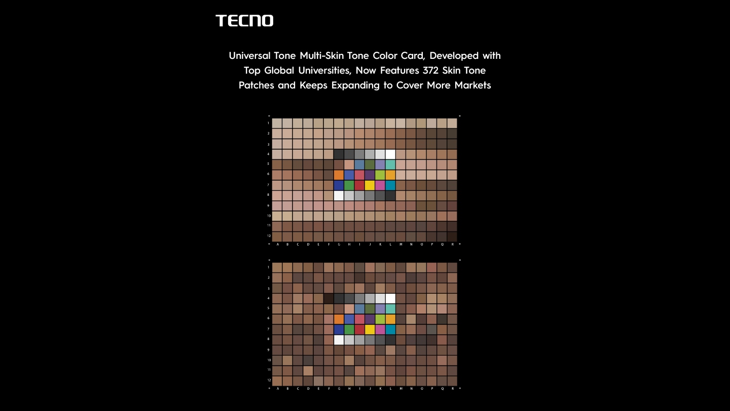 Tecno Camon 40 Series Set to Debut at MWC 2025; Will Feature Upgraded Universal Tone