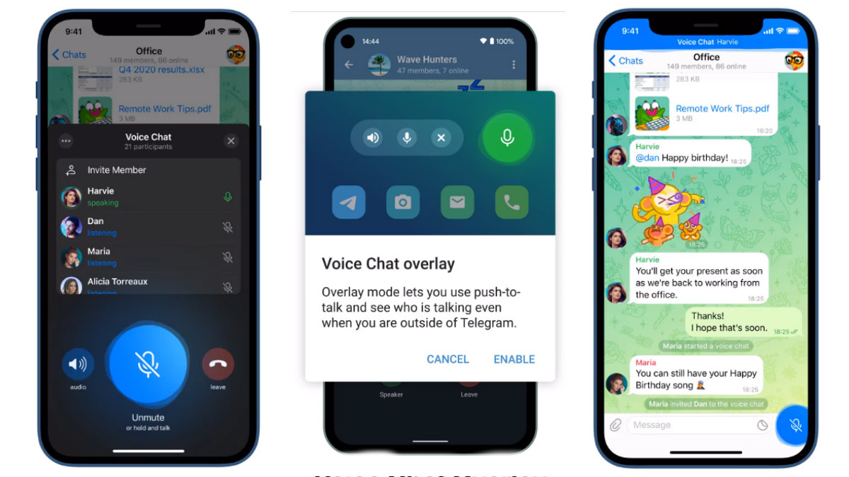 Telegram Launches Group Voice Chat Rooms; Android Users Get New Animations, SD Card Storage Support