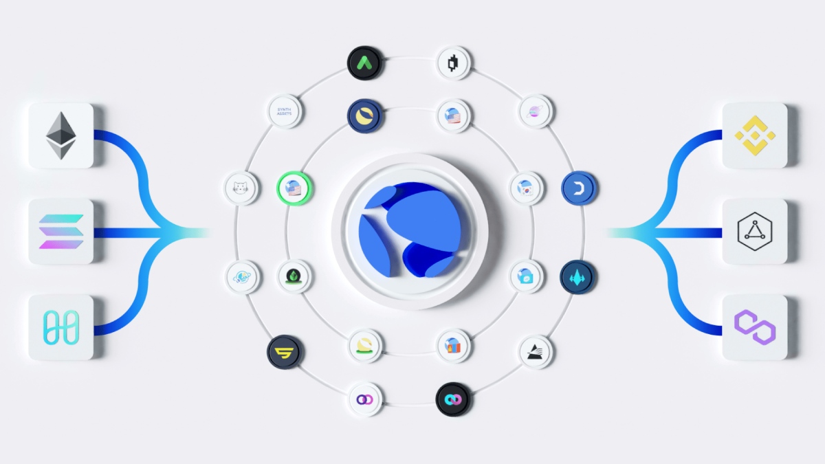 Dogecoin Co-Founder Billy Markus Believes Terra 2.0 Will Attract 'Dumb' Gamblers