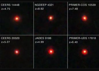 JWST Detects Unexpectedly Massive Black Holes in the Early Universe