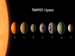 NASA Exoplanet Discovery: Nearby Star System, TRAPPIST-1, With Seven Earth-Like Planets Found NASA Exoplanet Discovery: Nearby Star System, TRAPPIST-1, With Seven Earth-Like Planets Found