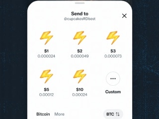 Twitter Now Lets Users Pay Tips in Bitcoin, Worldwide