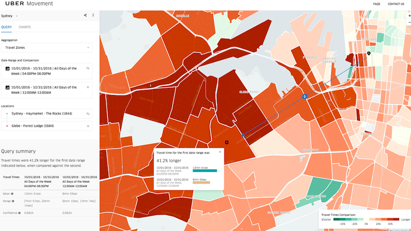 Uber 'Movement' Is a Data Trove That May Make Driving Better for Everyone