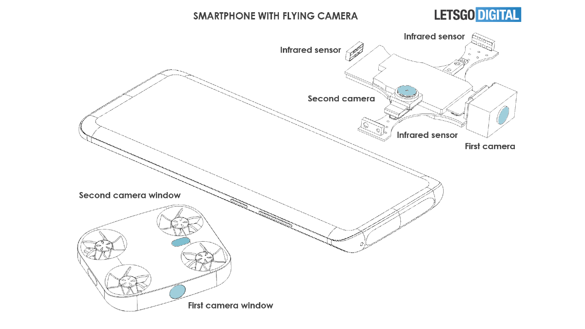 Vivo Patents Smartphone With Detachable Drone-Like Flying Camera Module