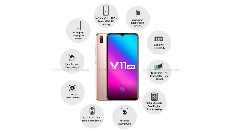 Vivo V11 Pro Specifications, Press Renders Leaked Ahead of September 6 India Launch