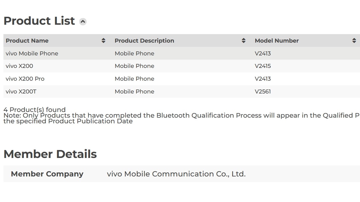 vivo v2561 bluetooth sig Vivo X200T