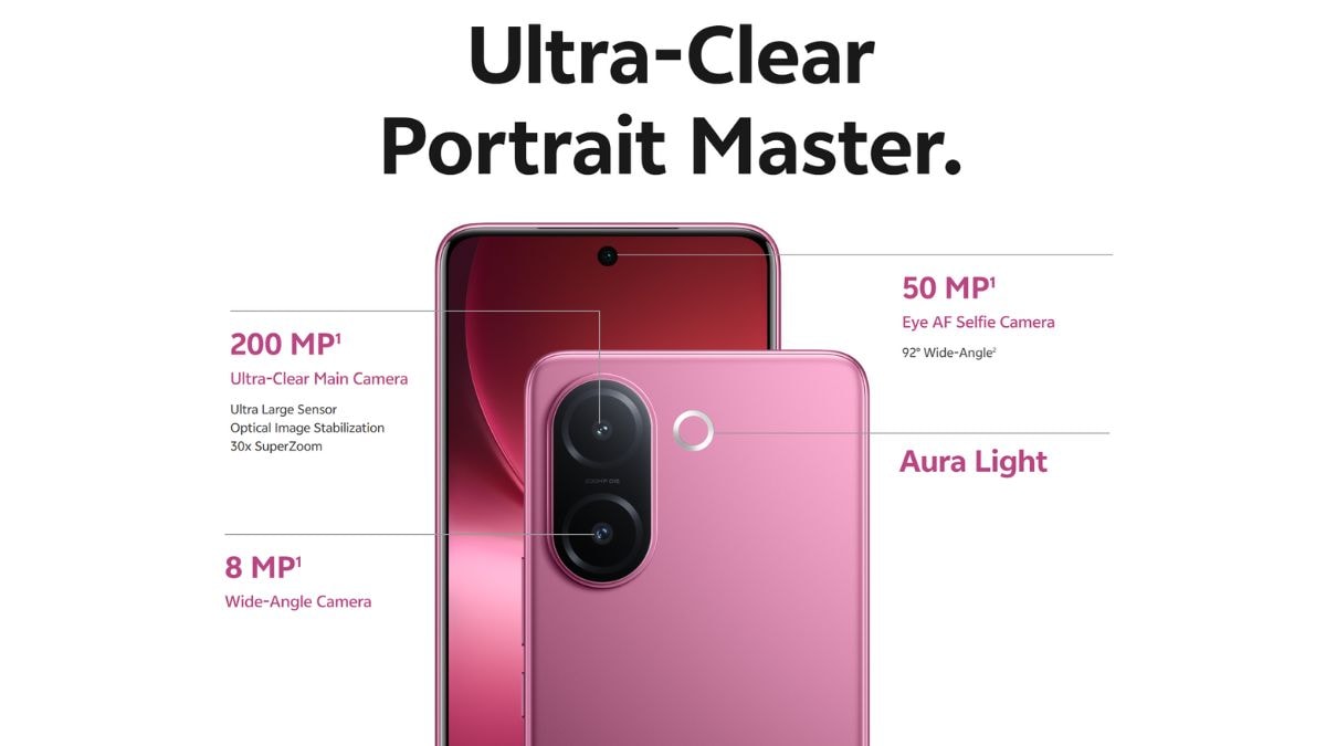 vivo v60e camera Vivo V60e