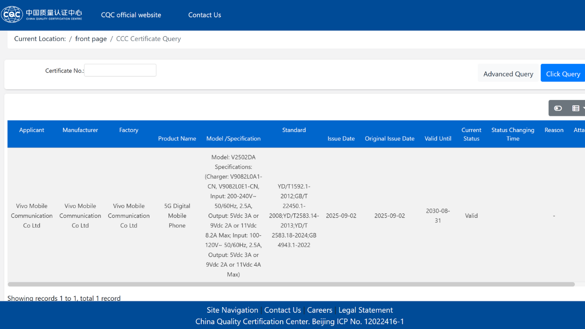 vivo x300 pro satcom edition 3c inline Vivo X300 Pro